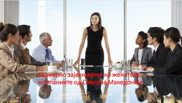 Кариерно зајакнување на жените
