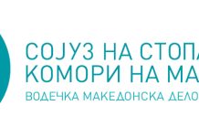 ССКМ: ОДЛУКАТА НА КОМИСИЈАТА ЗА ЗАШТИТА НА КОНКУРЕНЦИЈАТА